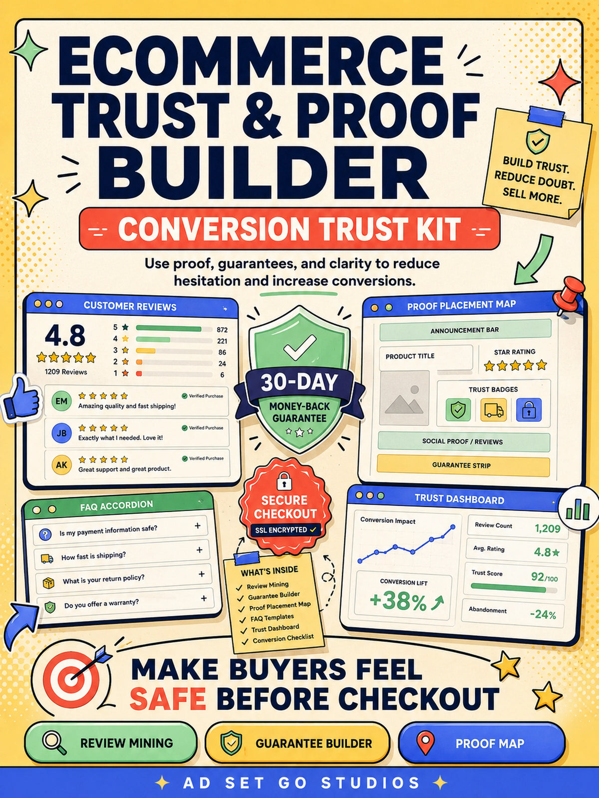 Ecommerce Trust and Proof Builder with customer reviews, guarantee builder, proof placement map and trust dashboard