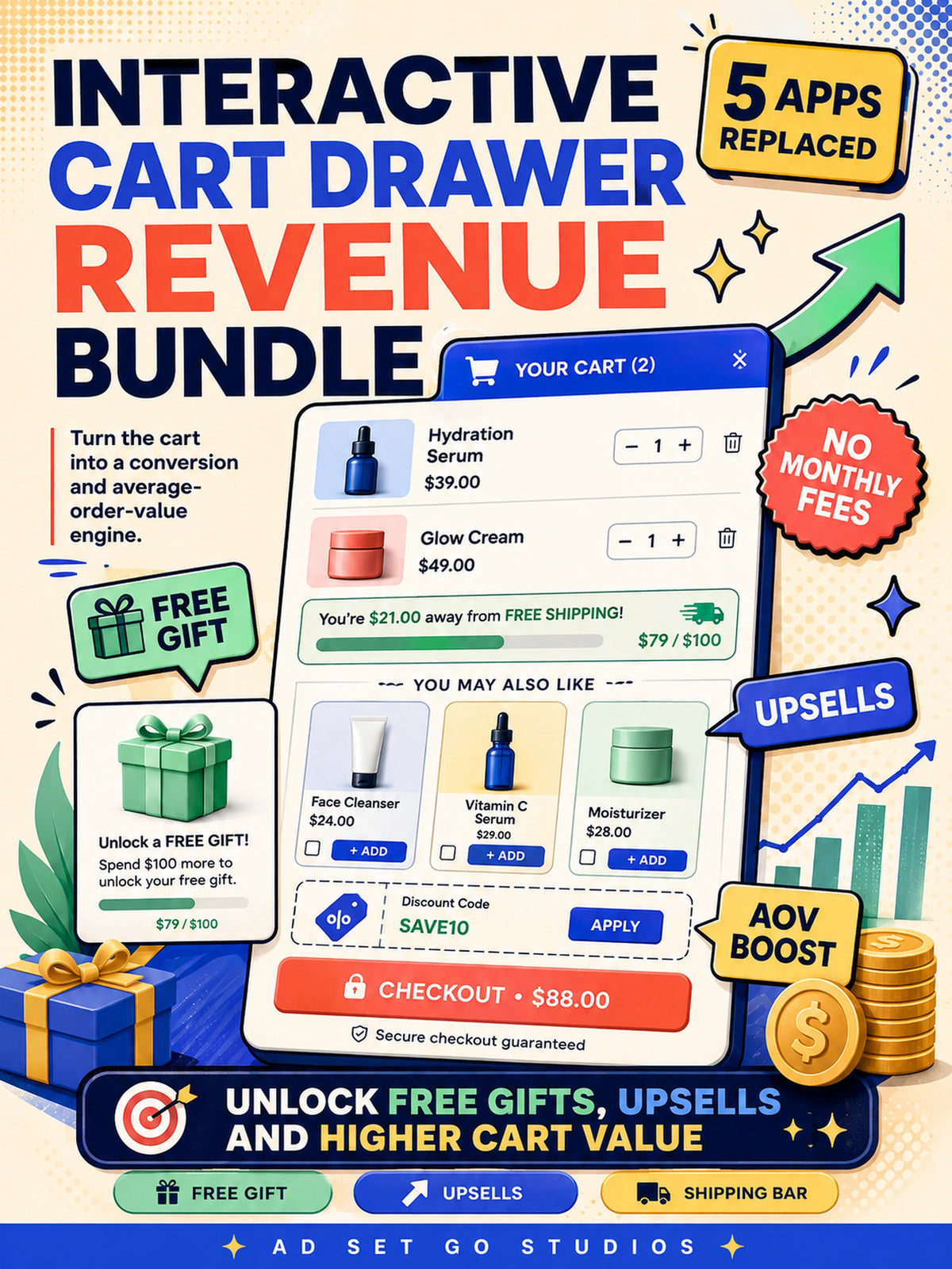 Interactive Cart Drawer Revenue Bundle with free gift, upsells, shipping progress and five app-replacing cart features