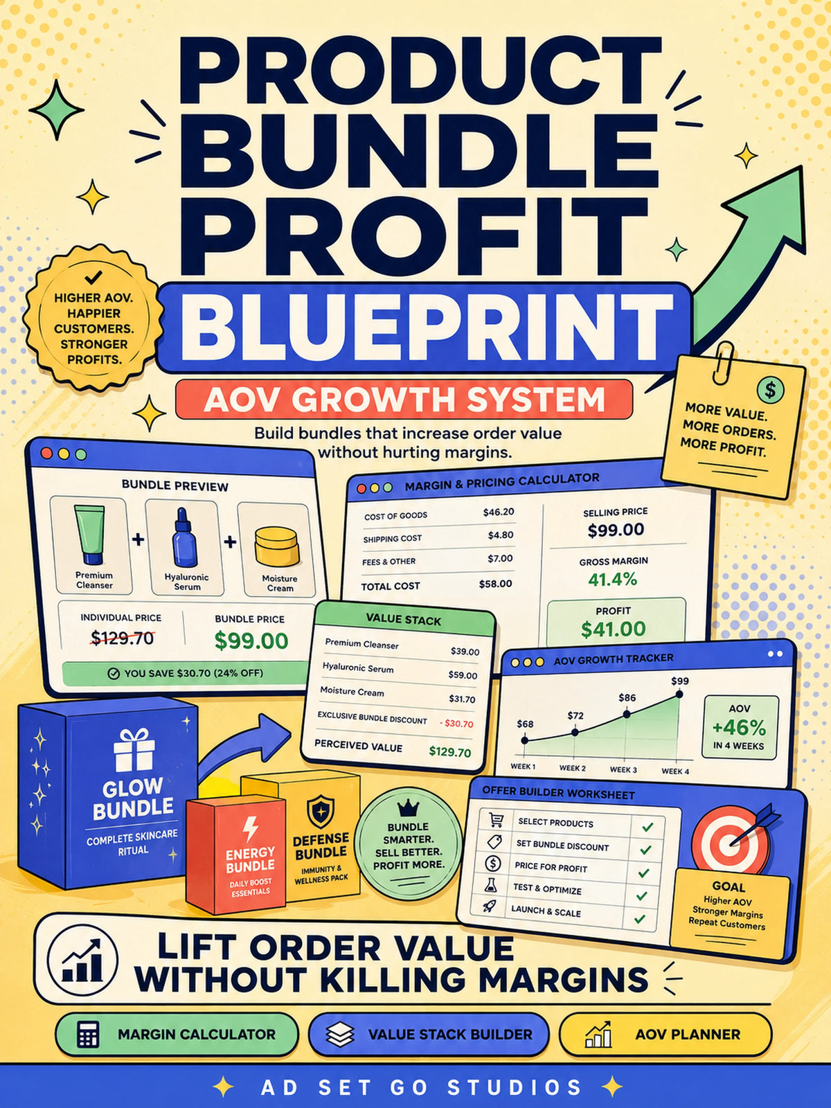Product Bundle Profit Blueprint with bundle preview, margin calculator, value stack builder and average order value growth tracker