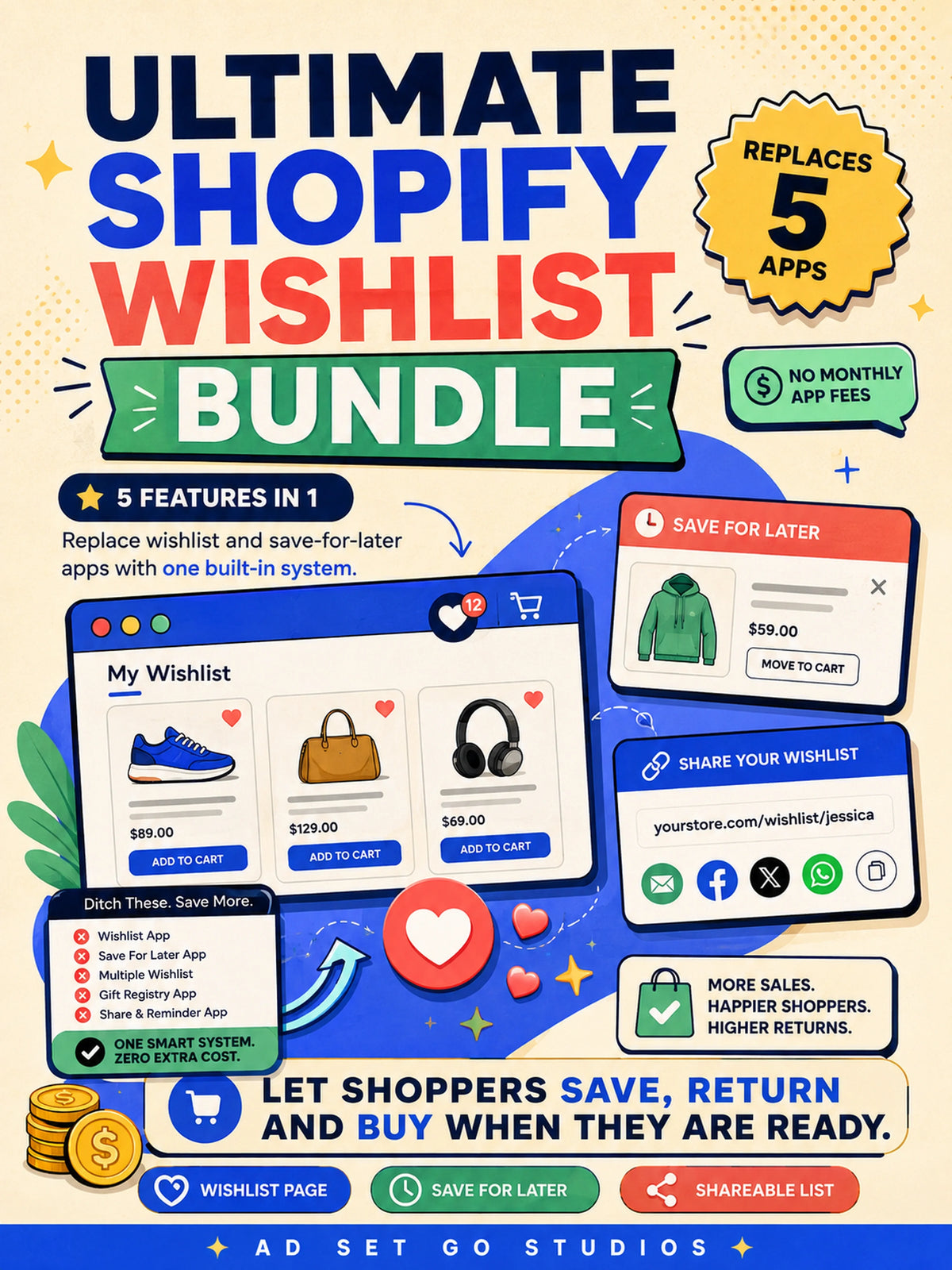 Ultimate Shopify Wishlist Bundle with wishlist page, save for later, shareable list and five app-replacing features
